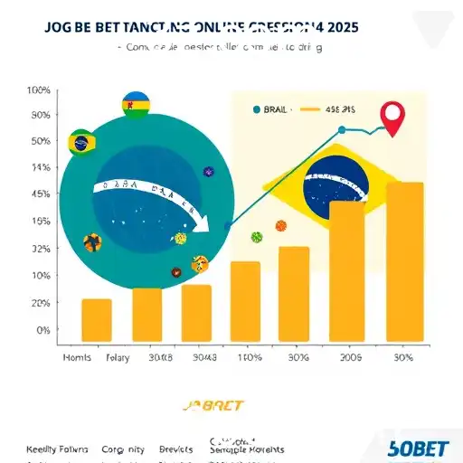 Expansão do Mercado de Jogos Online